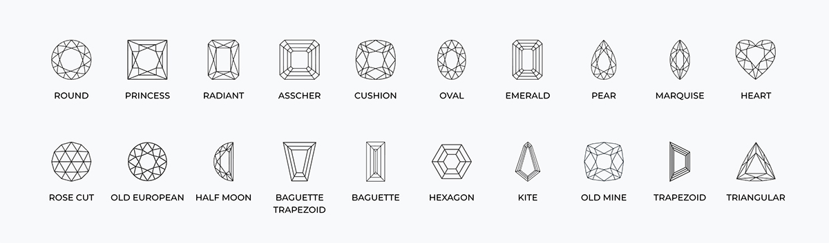 diamond shape chart